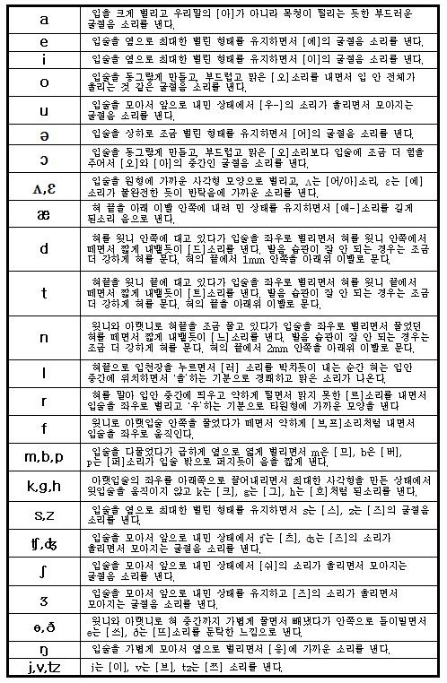 원문 사진
