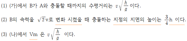 원문 사진