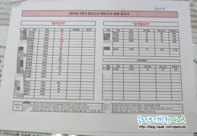 원문 사진