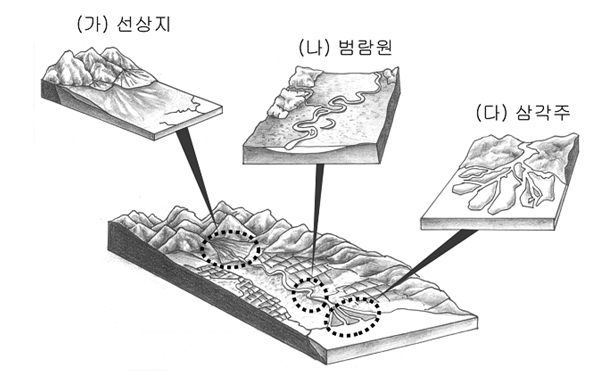 원문 사진