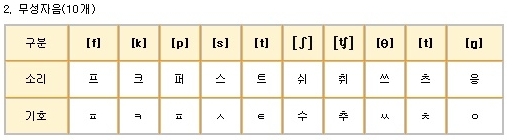 원문 사진