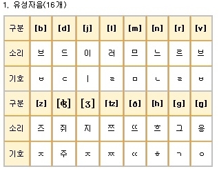 원문 사진